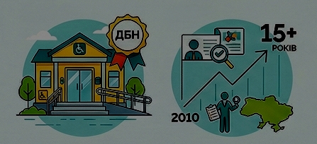 Етапи погодження інклюзивних елементів